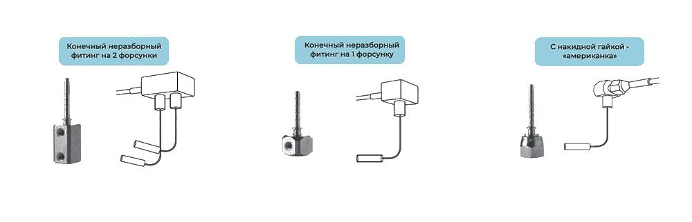 типы фитингов для пассивных форсунок