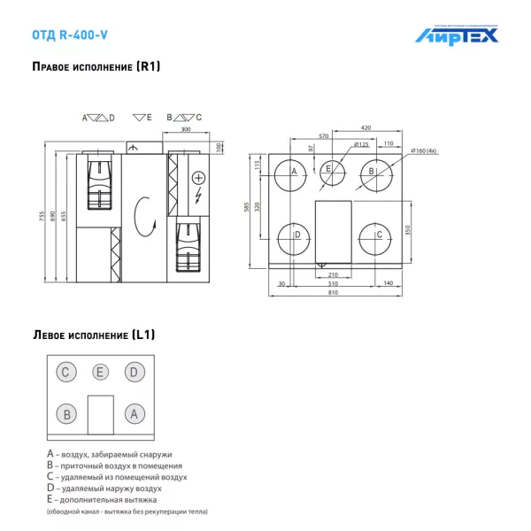 Komfovent R-400 V E R1/L1 F7/M5 GTC L/A схема подключения
